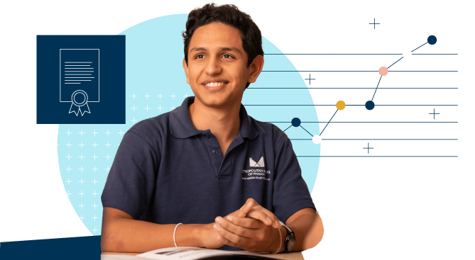 MET Panama | The Leading International School in Panama - Promo With Collage