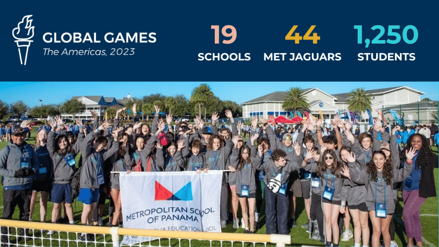 NAE Global Games: A Recap of the MET Jaguar’s Experience in Orlando, Florida   -NAE Global Games 2023-Global Games  Infographic 887 x 499 px