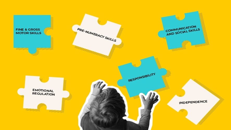 Why Early Years are the most important years in learning - Why Early Years are the most important years in learning