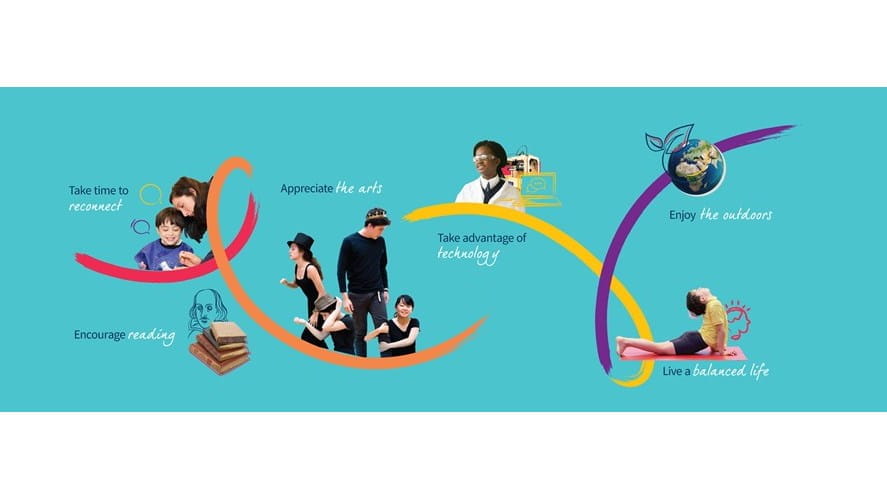 Seven secrets to learning success - seven-secrets-to-learning-success