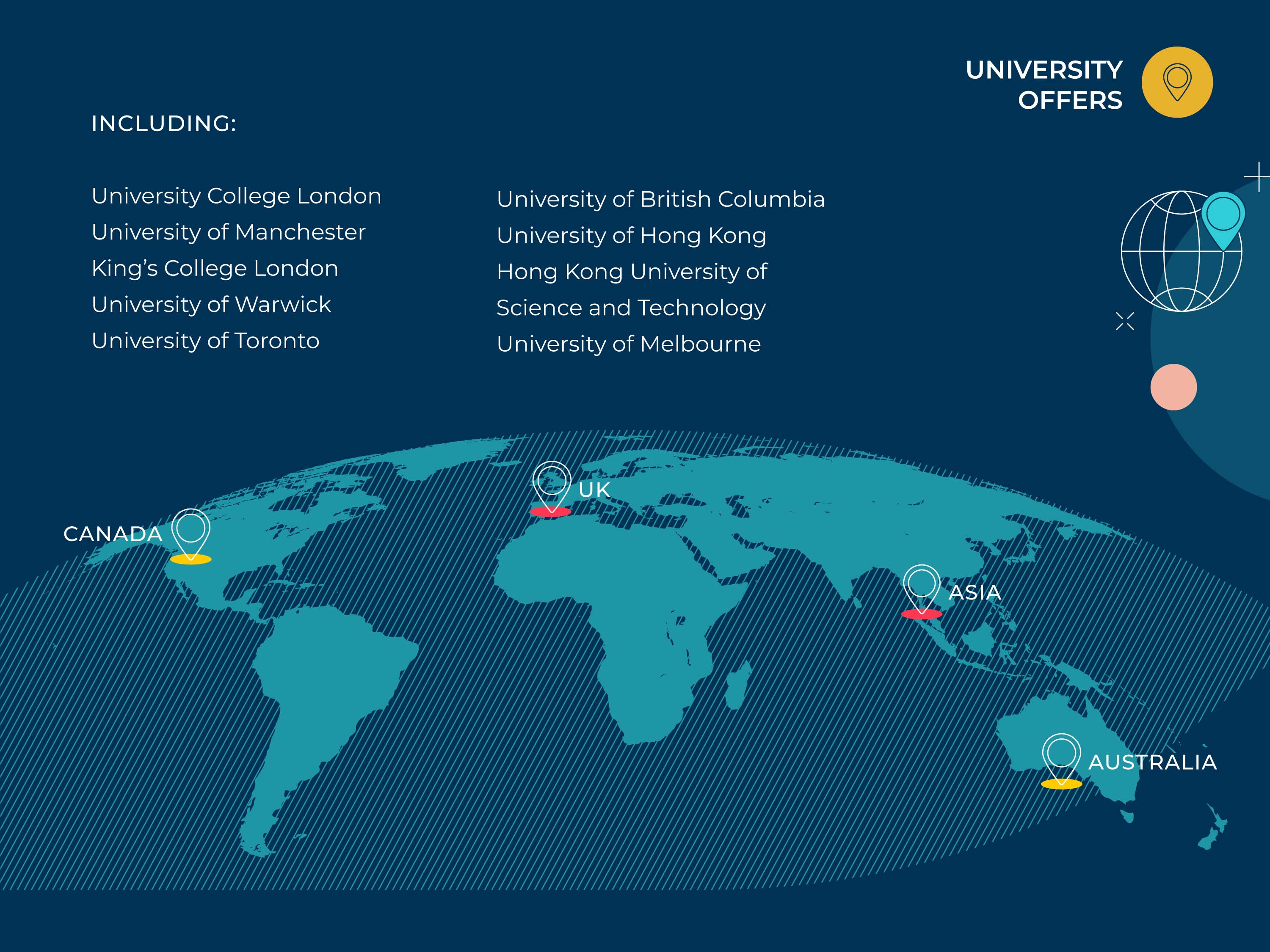 NAIS Hong Kong Class Of 2023 IBDP Results - NAISHK Class Of 2023 IBDP Results