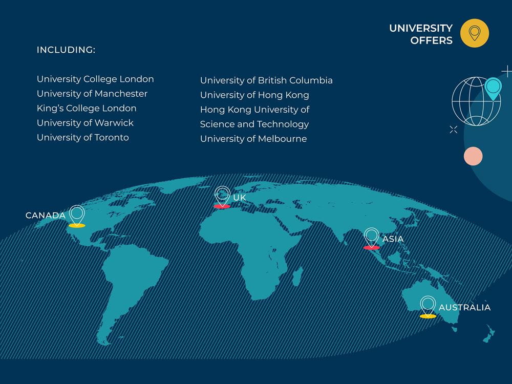 NAIS Hong Kong Class Of 2023 IBDP Results - NAISHK Class Of 2023 IBDP Results