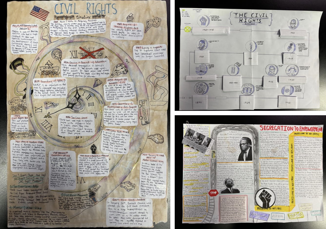 Secondary Campus Weekly Update - Secondary Campus Weekly Update