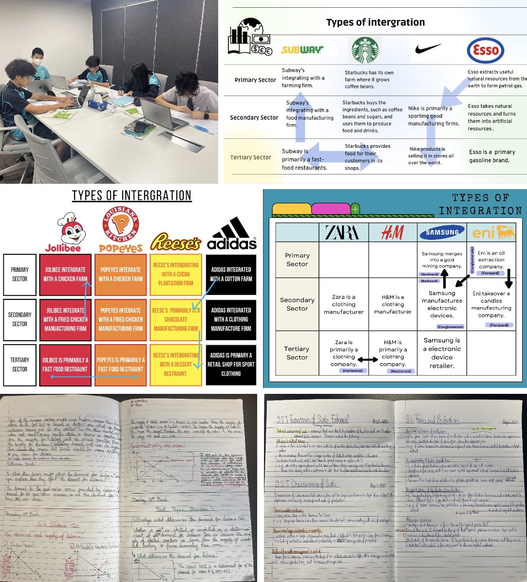 Secondary Campus Weekly Update - Secondary Campus Weekly Update