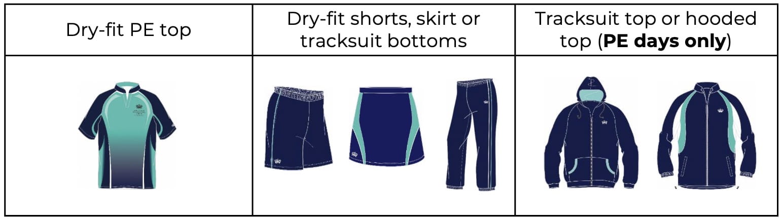 Secondary Campus Weekly Update - Secondary Campus Weekly Update