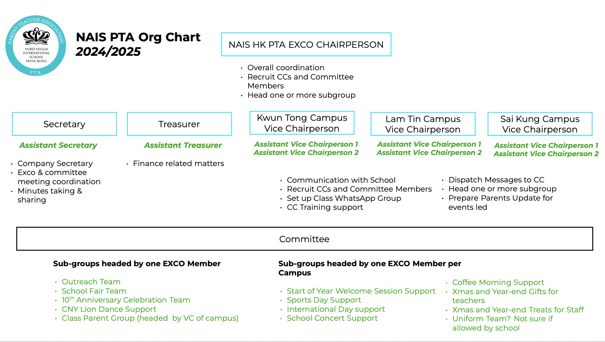 Message from the PTA - Message from the PTA