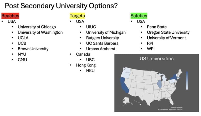 Secondary Campus Weekly Update - Secondary Campus Weekly Update