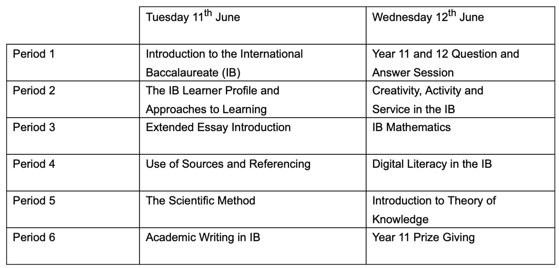 Secondary Campus Weekly Update - Secondary Campus Weekly Update