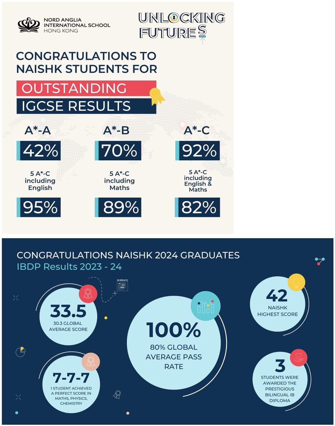 Message from the Principal - Message from the Principal