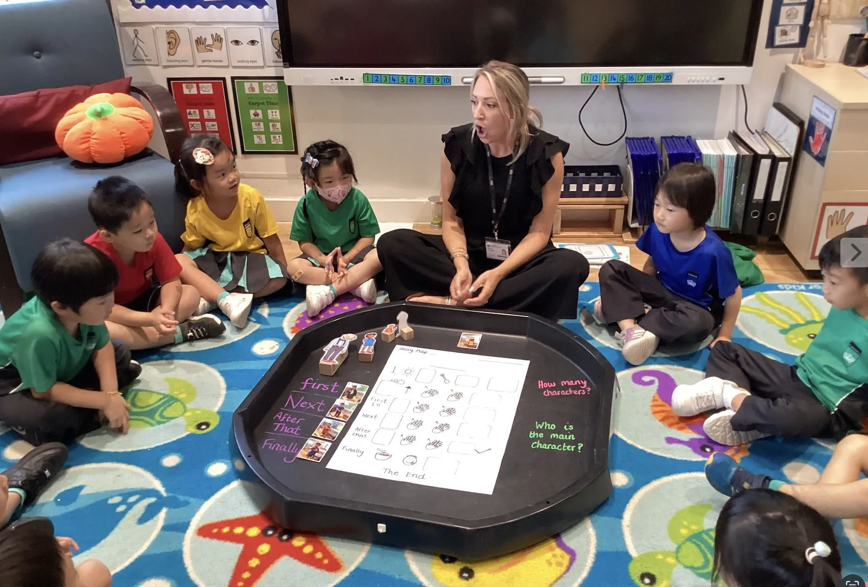 Early Years Campus Weekly Update - Early Years Campus Weekly Update