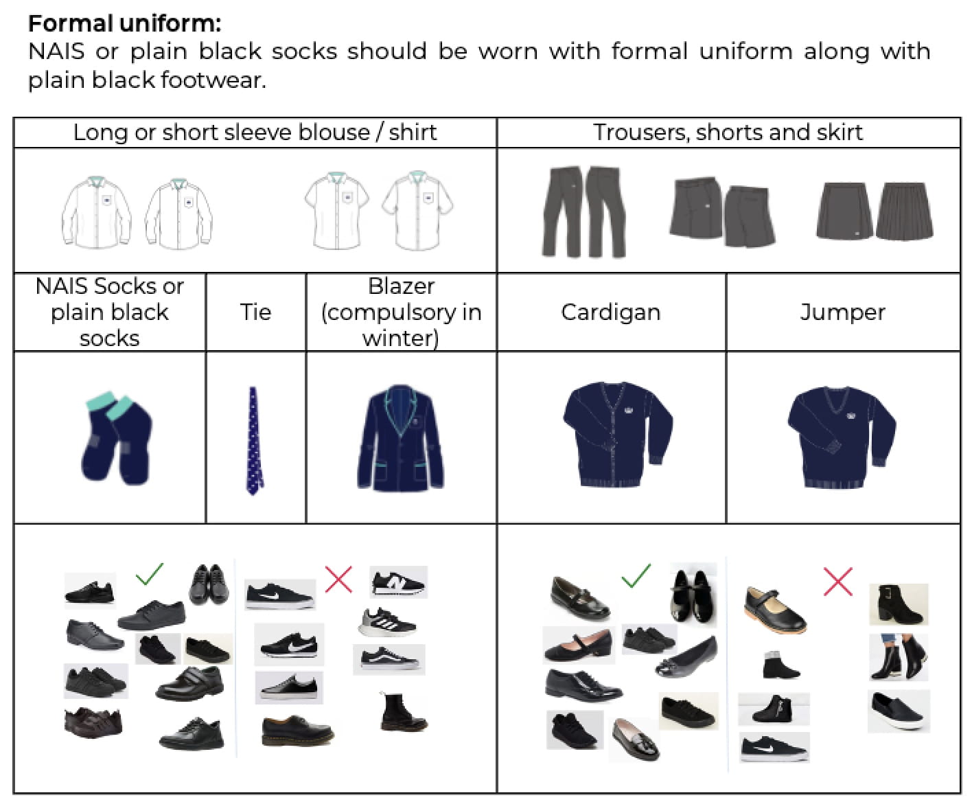 Secondary Campus Weekly Update - Secondary Campus Weekly Update