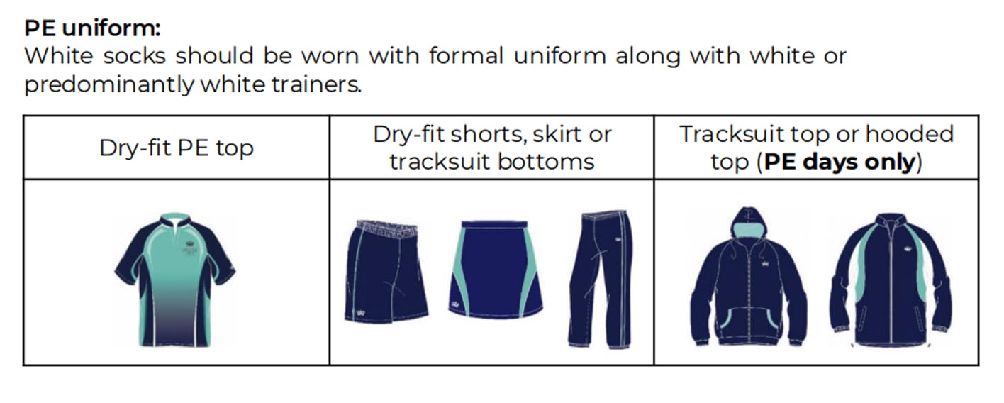 Secondary Campus Weekly Update - Secondary Campus Weekly Update