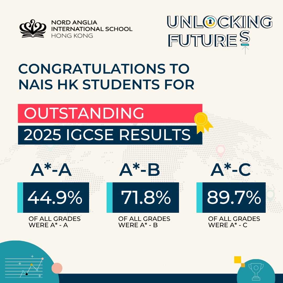 2025 NAIS HK IGCSE Results - 2025 NAIS HK IGCSE Results