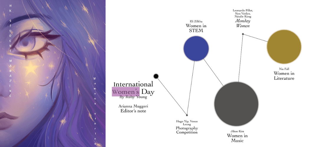 Secondary Campus Weekly Update - Secondary Campus Weekly Update