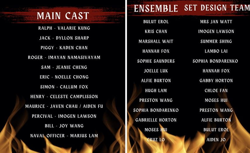 Secondary Campus Weekly Update - Secondary Campus Weekly Update