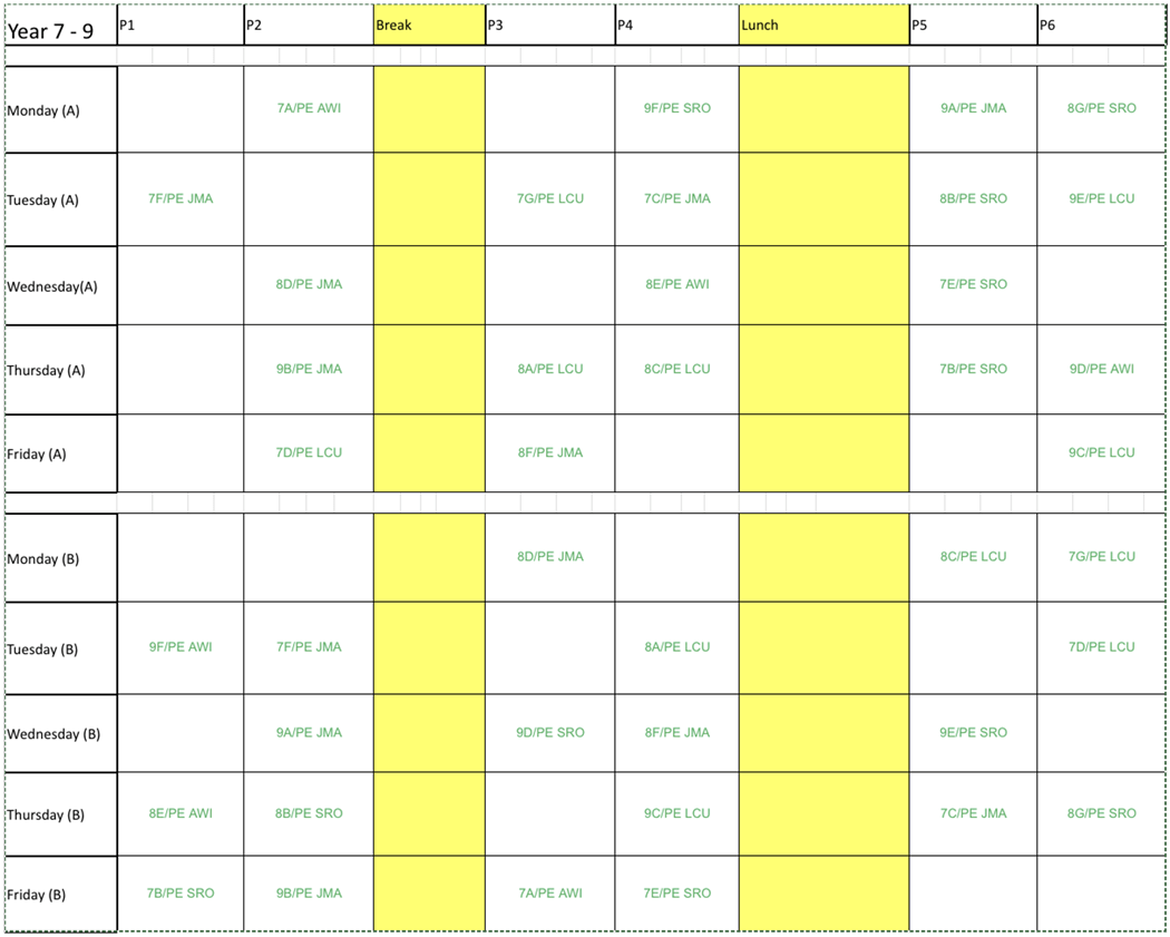 Secondary Campus Weekly Update - Secondary Campus Weekly Update