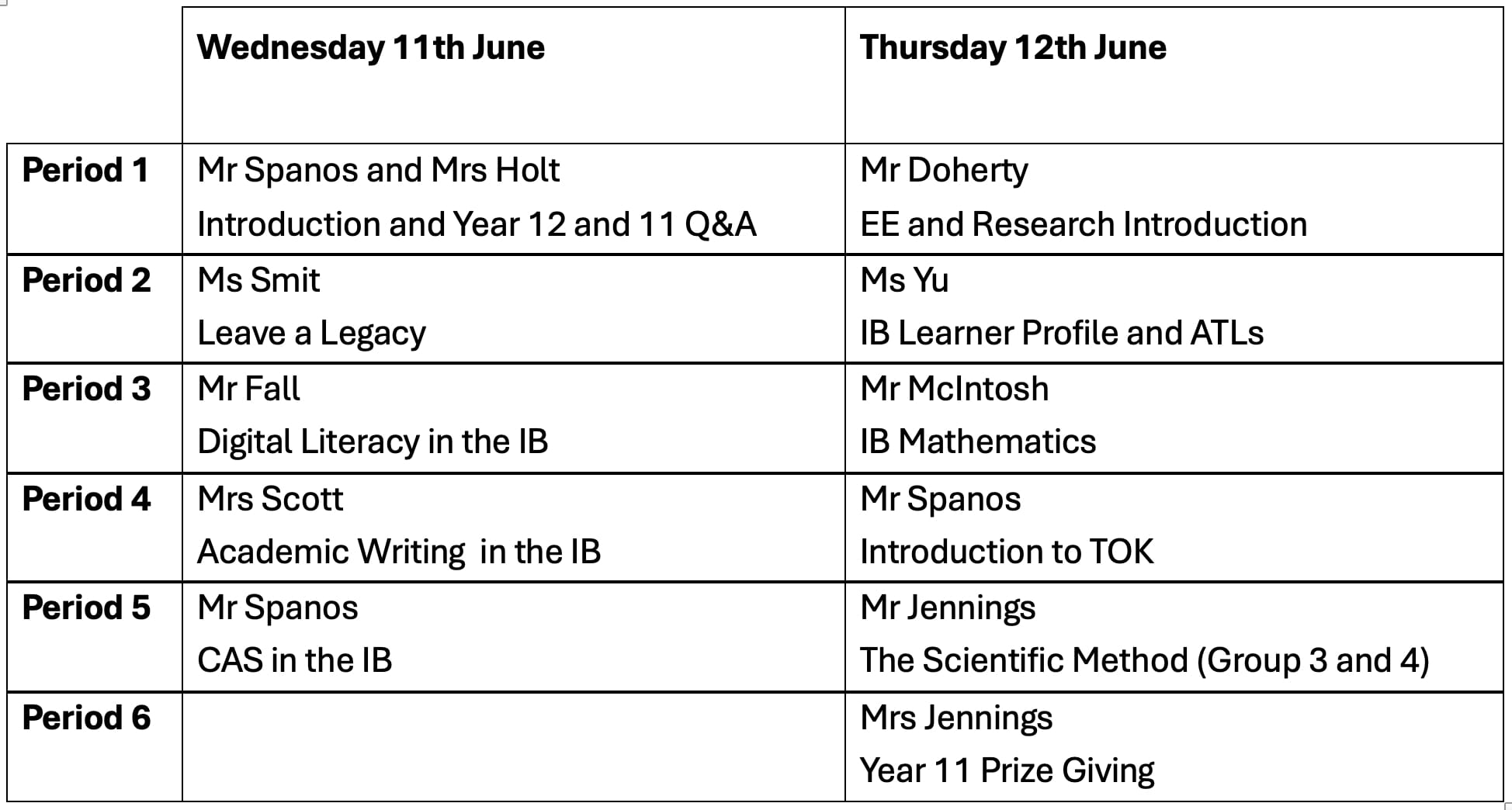 Secondary Campus Weekly Update - Secondary Campus Weekly Update