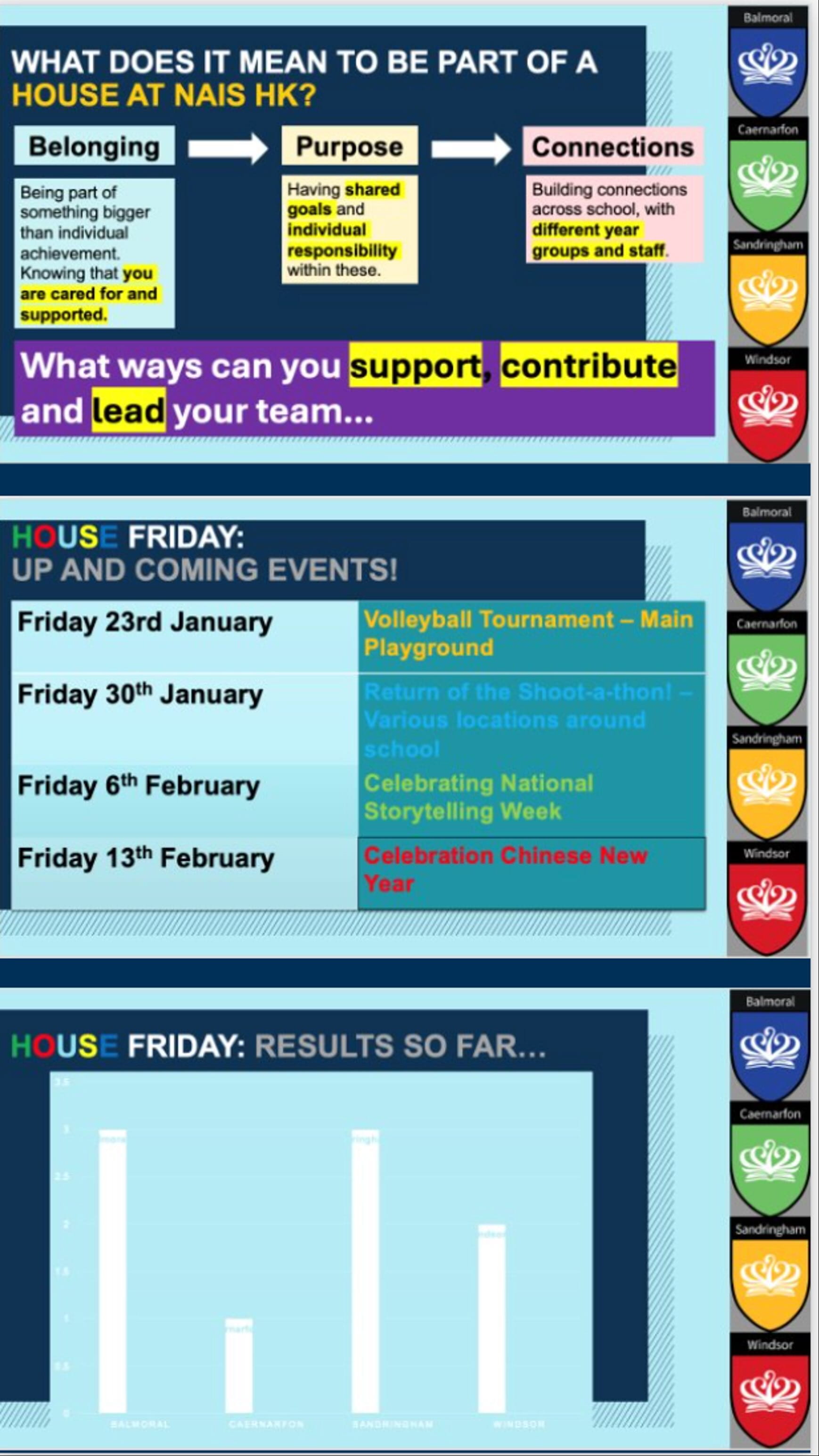 Secondary Campus Weekly Update 19 Jan 2026 - Secondary Campus Weekly Update 19 Jan 2026