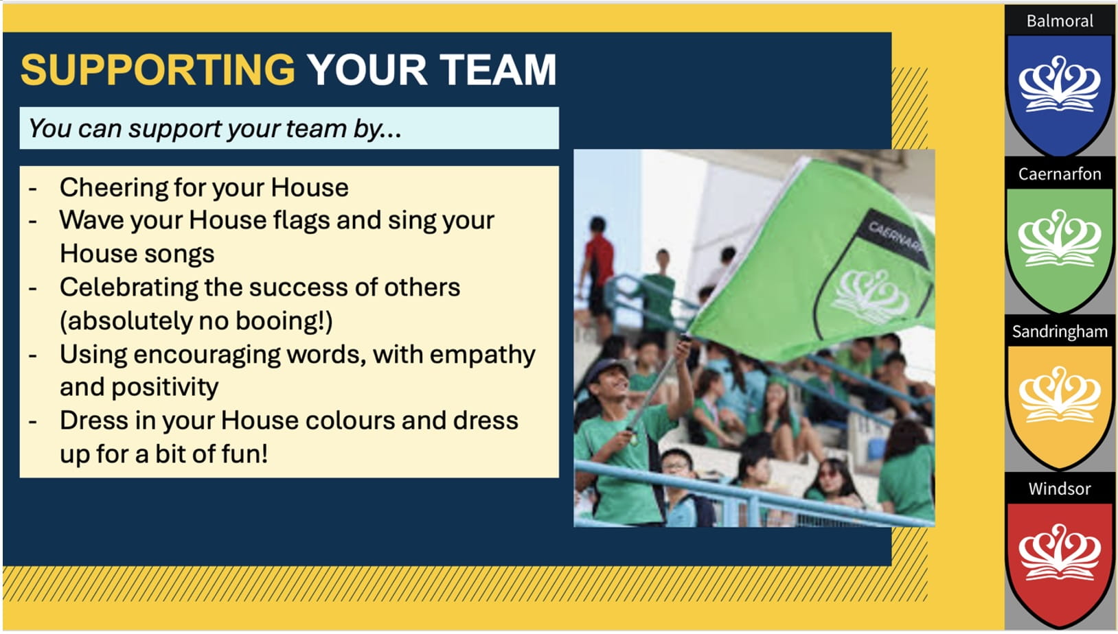 Secondary Campus Weekly Update 2 Mar 2026 - Secondary Campus Weekly Update 2 Mar 2026