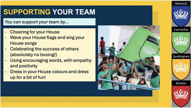 Secondary Campus Weekly Update 2 Mar 2026 - Secondary Campus Weekly Update 2 Mar 2026