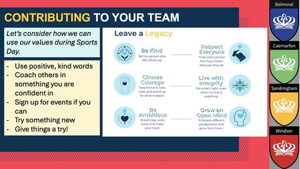 Secondary Campus Weekly Update 2 Mar 2026 - Secondary Campus Weekly Update 2 Mar 2026