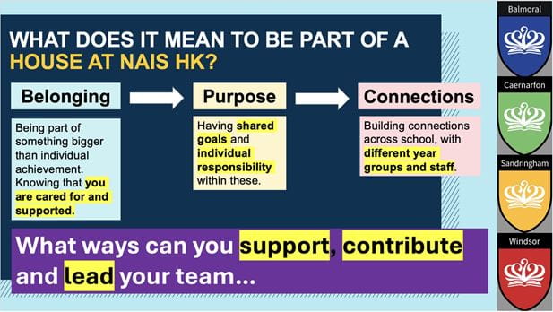 Secondary Campus Weekly Update 2 Mar 2026 - Secondary Campus Weekly Update 2 Mar 2026