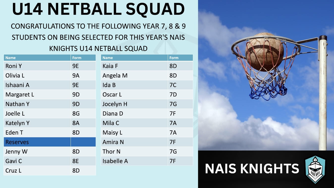 Secondary Campus Weekly Update 23 Mar 2026 - Secondary Campus Weekly Update 23 Mar 2026