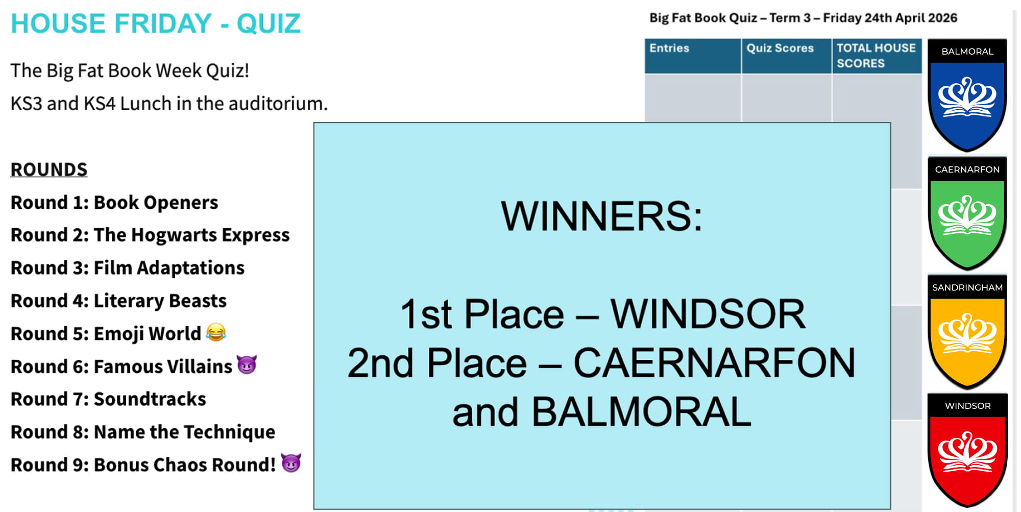 Secondary Campus Weekly Update 27 Apr 2026 - Secondary Campus Weekly Update 27 Apr 2026