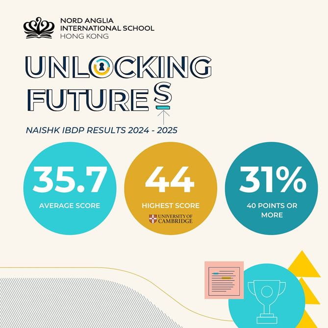 Celebrating Exceptional IBDP Achievements Class of 2025 - Celebrating Exceptional IBDP Achievements Class of 2025