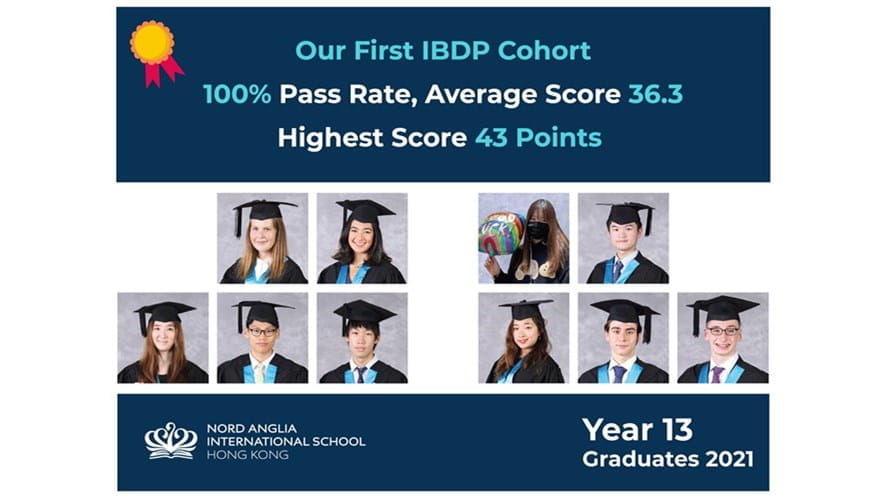 IBDPresults