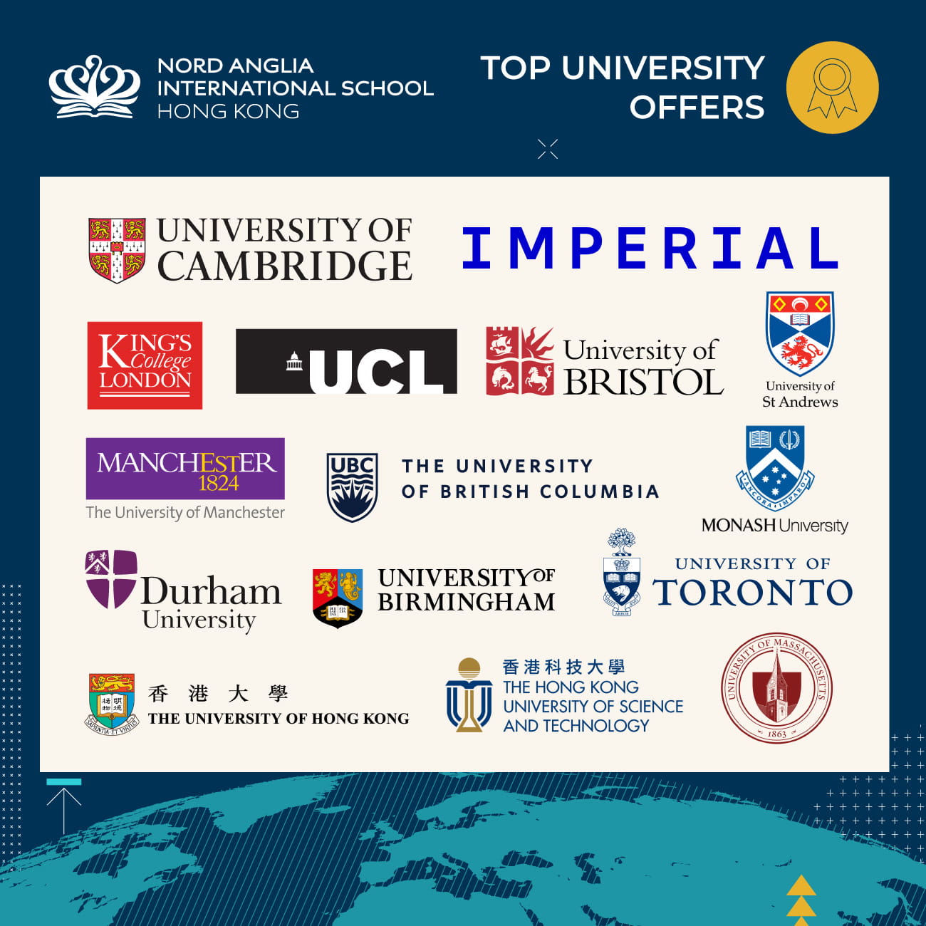 University Offers