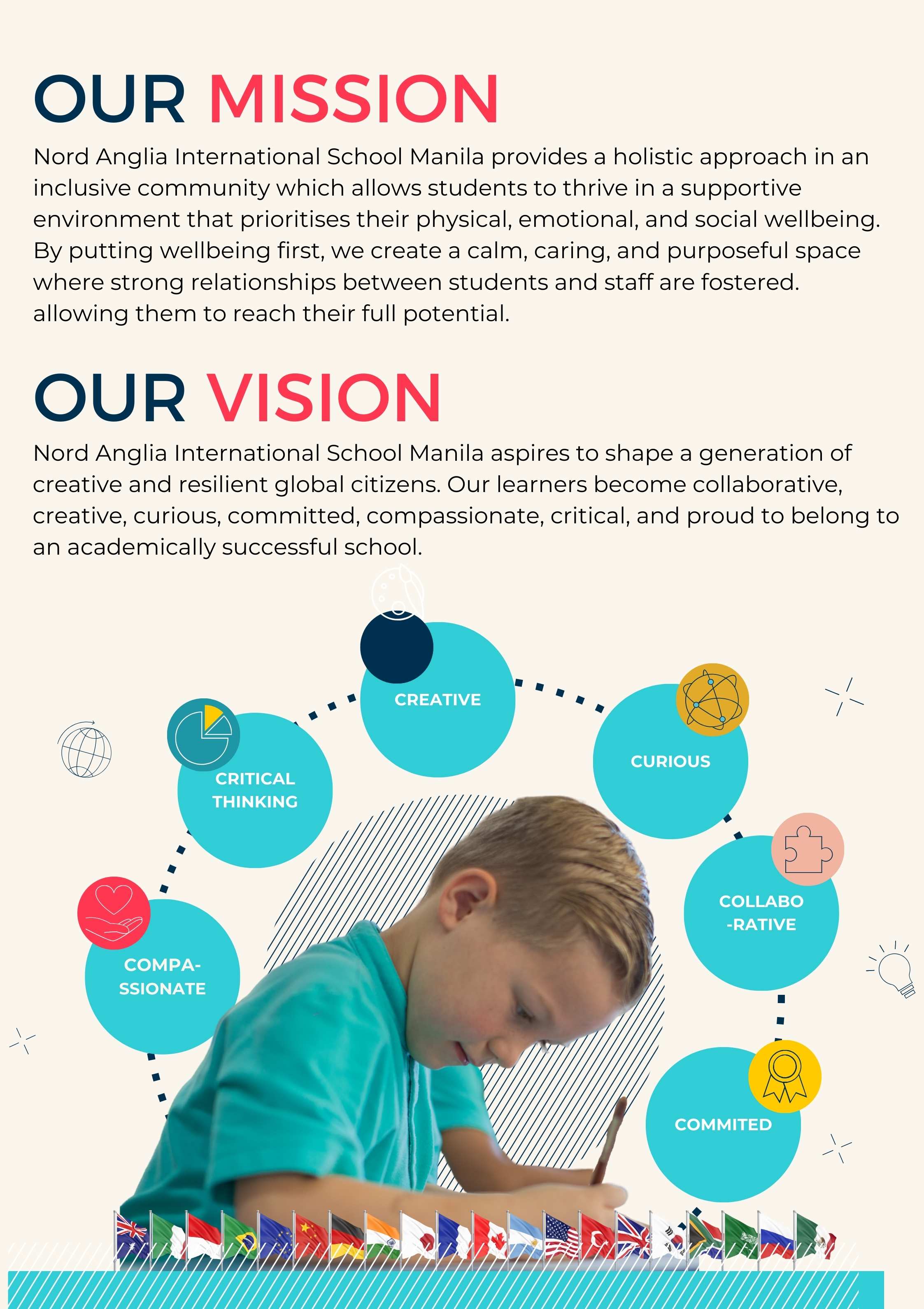 NAIS Maila Mission and Vision