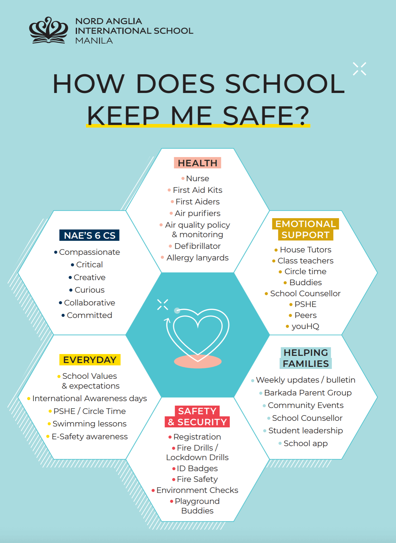 Safeguarding at NAISM Our Commitment to Your Childs Safety - Safeguarding at NAISM Our Commitment to Your Childs Safety