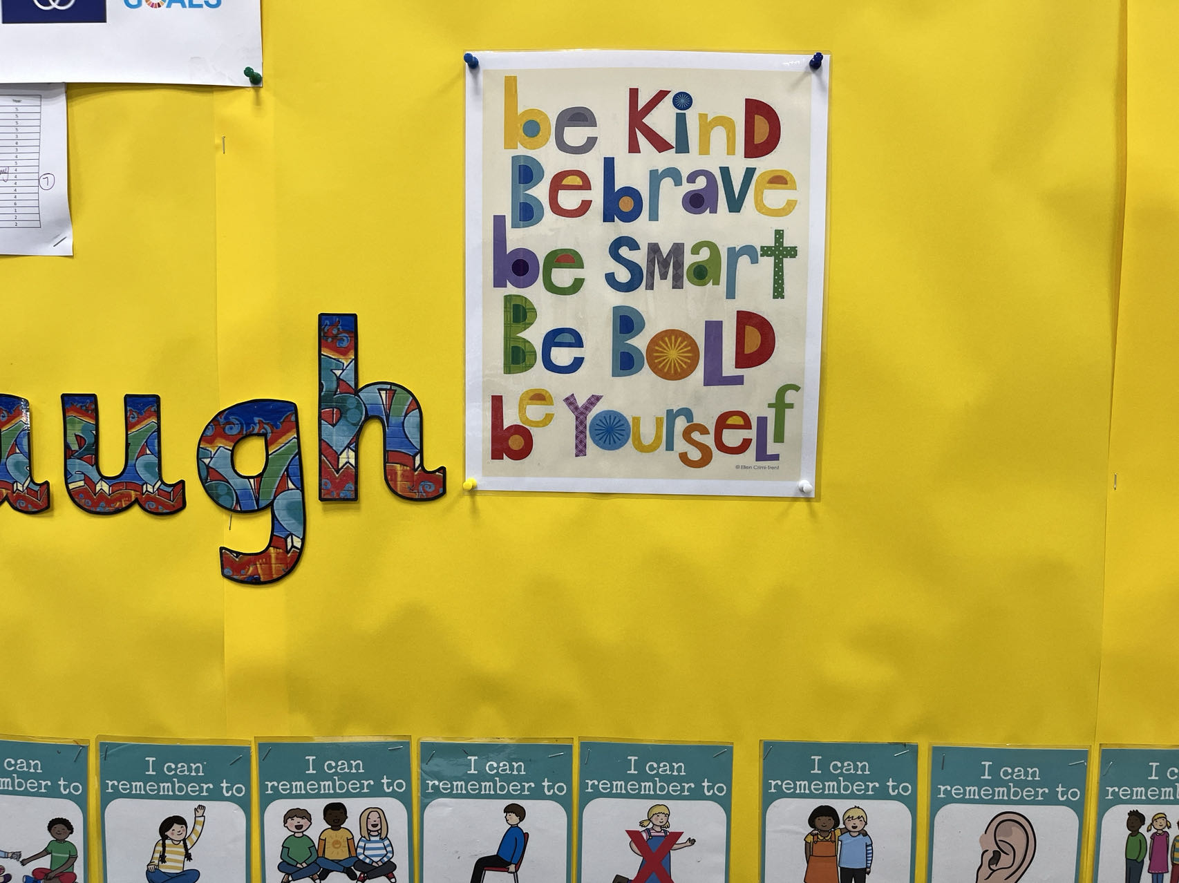 English as an Additional Language at NAIS Pudong - EAL at NAIS Pudong