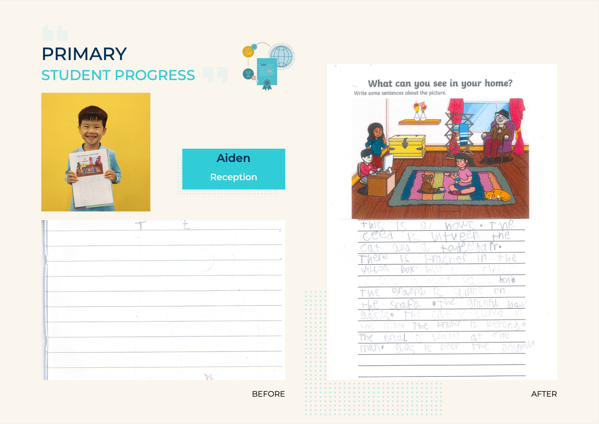 Talk for WritingAccelerated Progress in Writing - Talk for Writing - Accelerated Progress in Writing