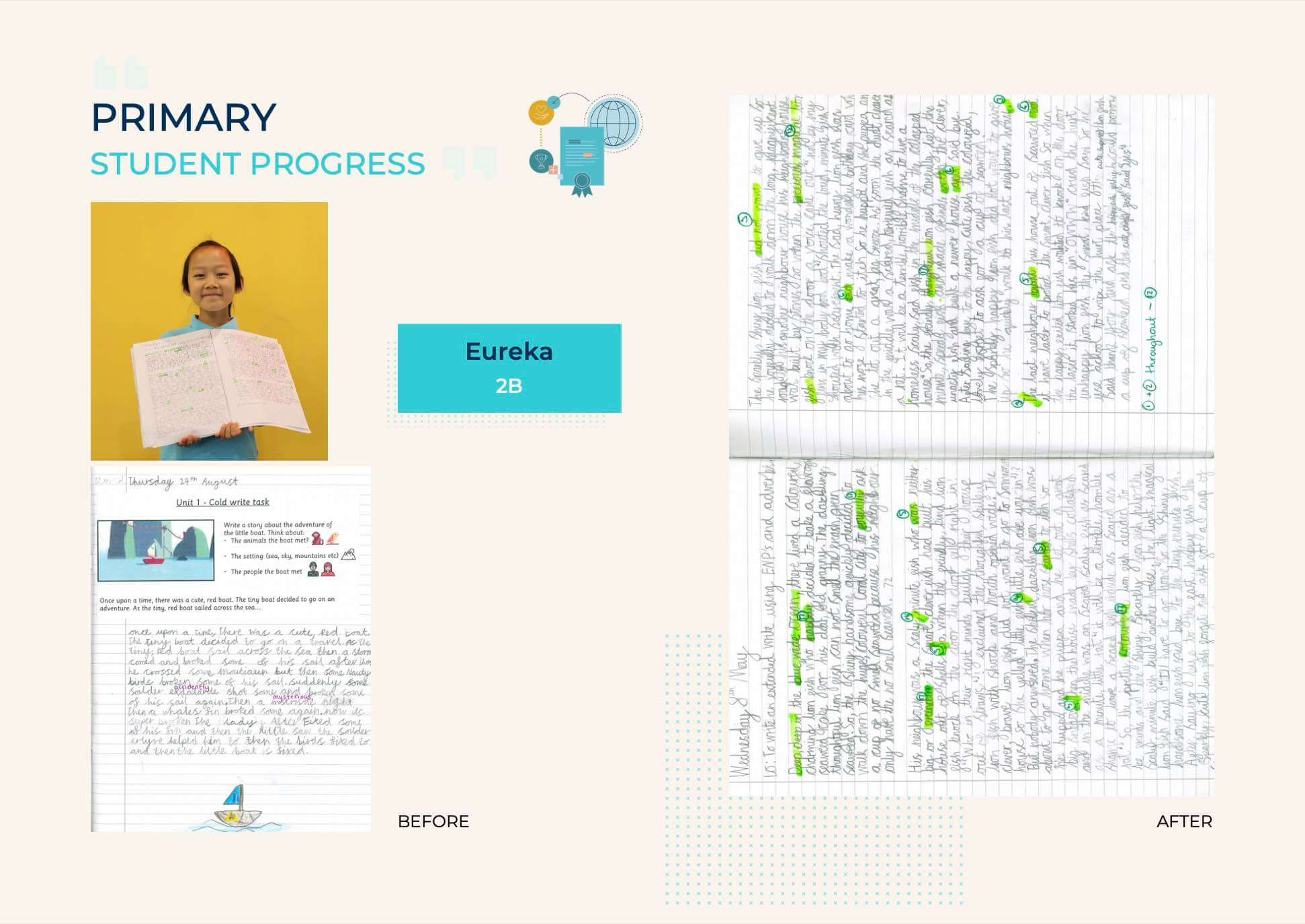 Talk for WritingAccelerated Progress in Writing - Talk for Writing - Accelerated Progress in Writing