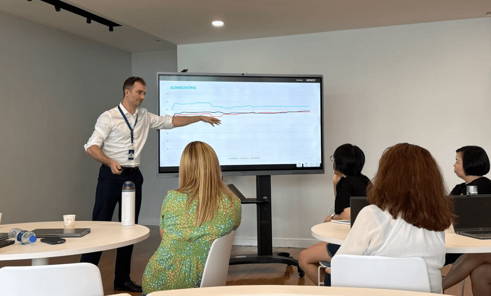 Staff Training at NAIS Pudong - Staff Training