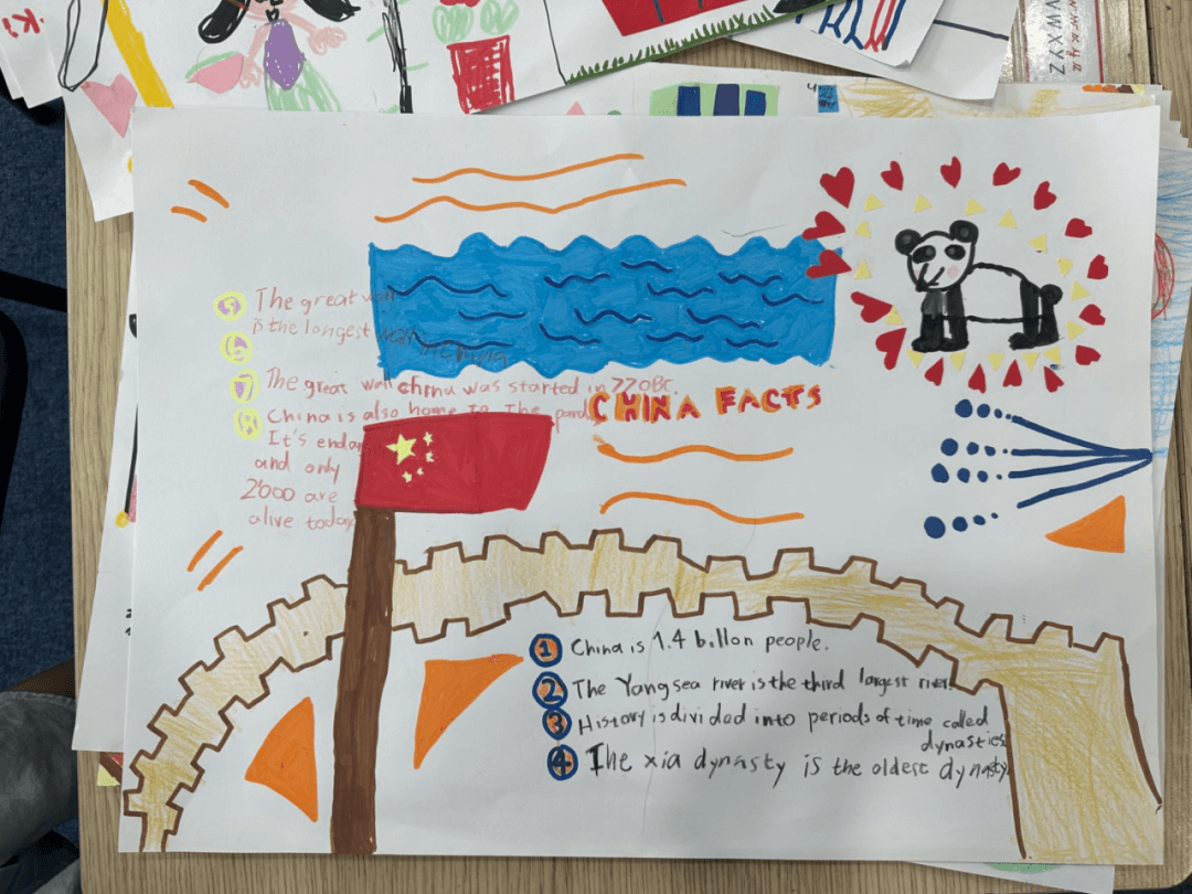 Summer School Highlights from Last Week - Summer School Highlights from Last Week
