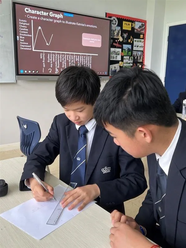 We learn to apply Maths in everyday situations - We learn to apply Maths in everyday situations