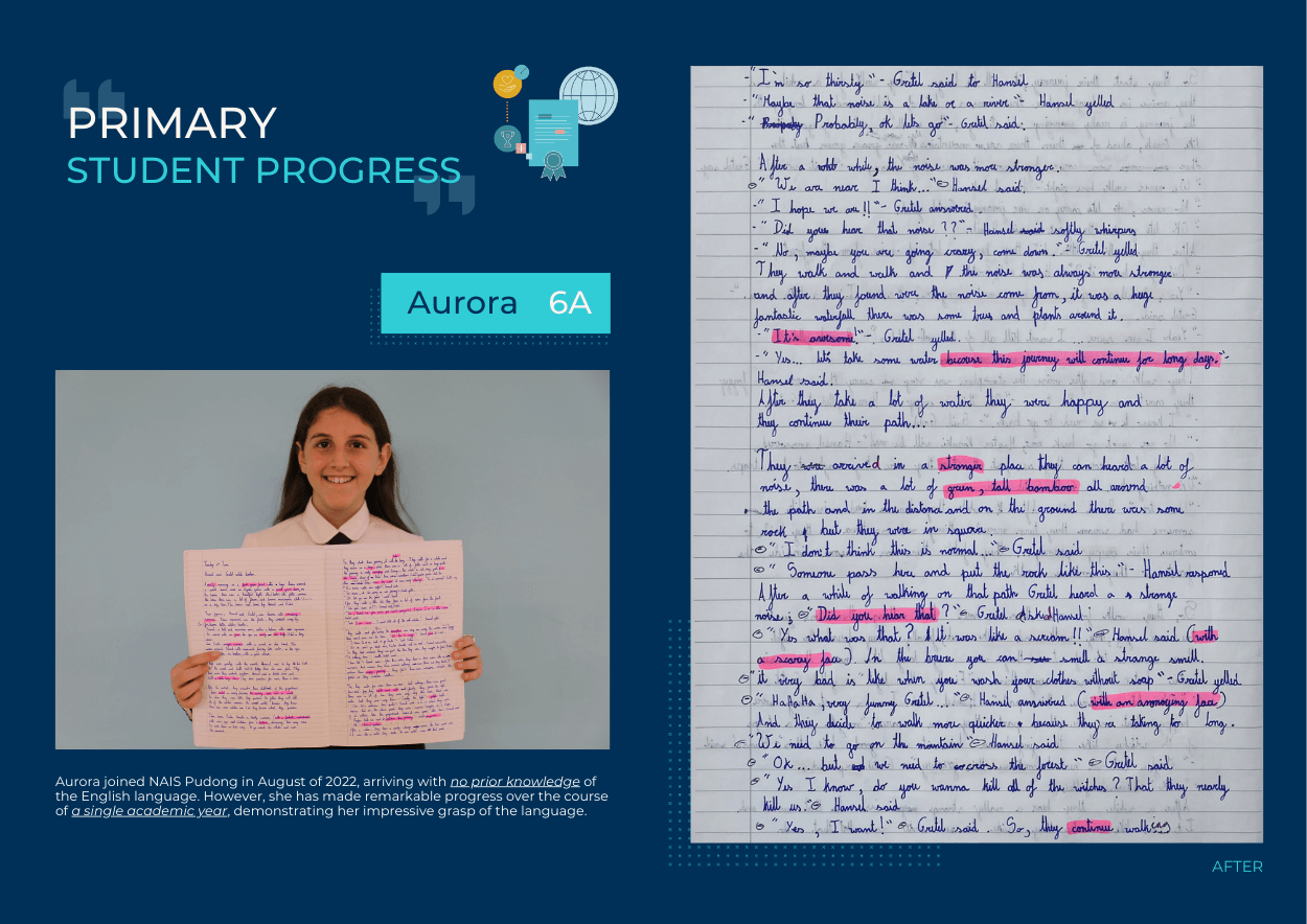 Primary Student Progress - Primary Student Progress