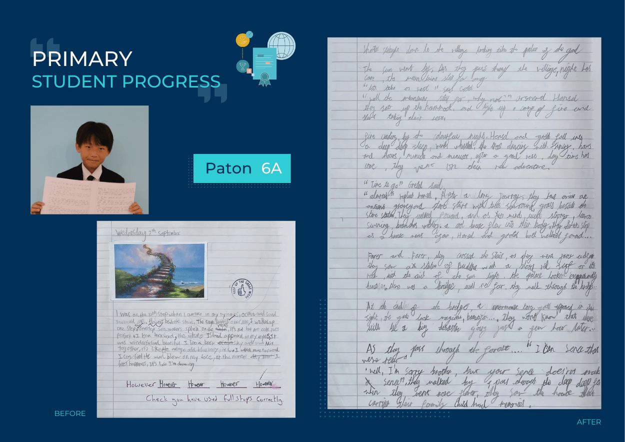 Primary Student Progress - Primary Student Progress