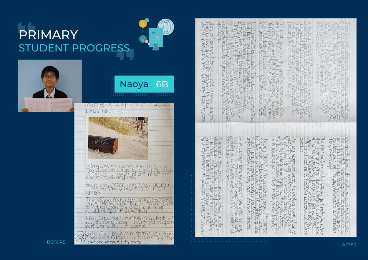 Primary Student Progress - Primary Student Progress