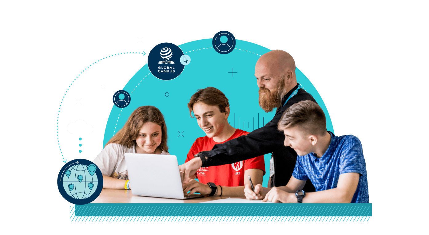 Netherlands International Private Schools | NAIS Rotterdam - 08 Promo With Collage