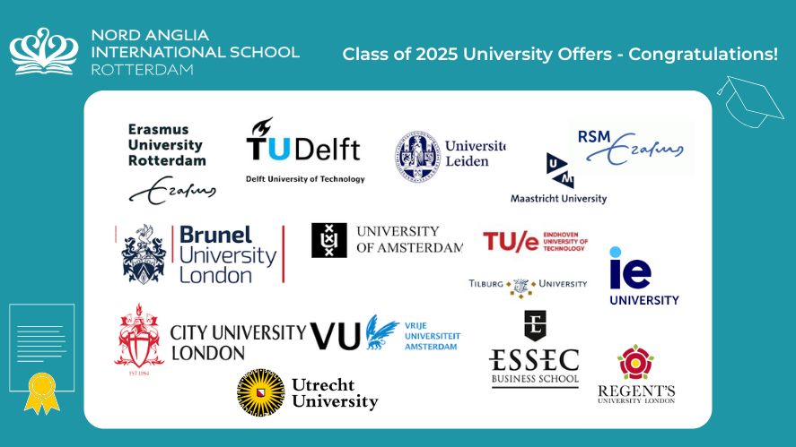 Class of 2025 University Acceptances