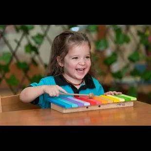 Nord Anglia International School Dubai | Ages 3-18 - Visual Time Line