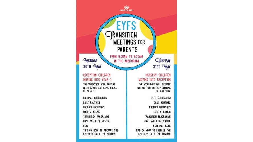 EYFS Transition Meetings for Parents - eyfs-transition-meetings-for-parents