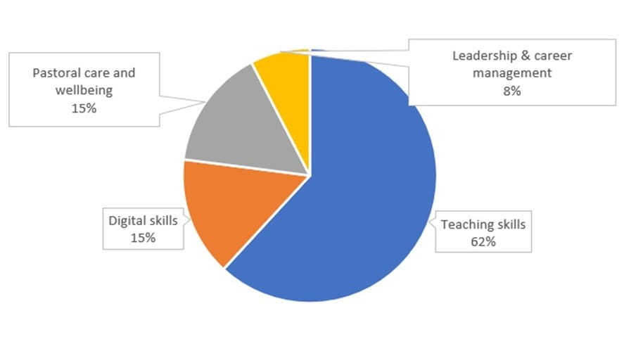 Graph_Picture1