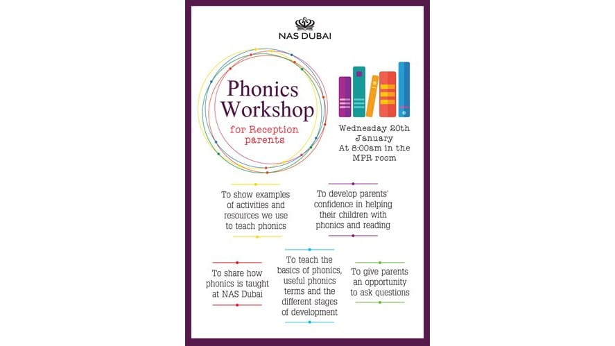 Phonics Workshop for Reception parents - phonics-workshop-for-reception-parents