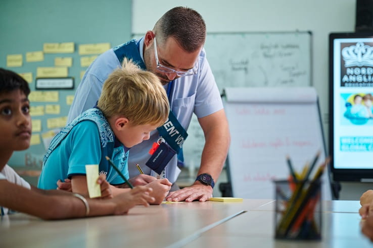 How schools develop character and confidence in children  - character-development-schools-children