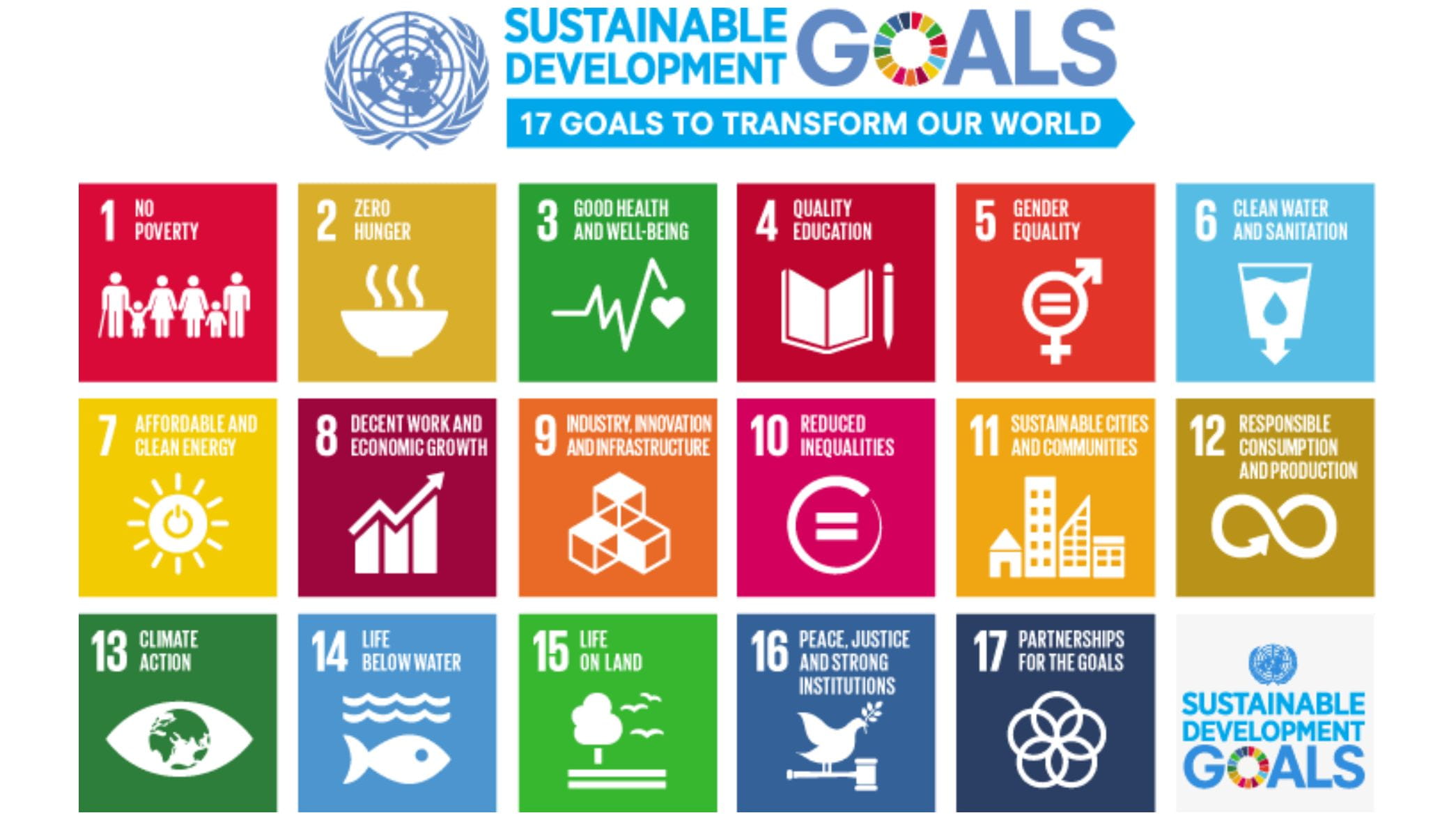 sdgs